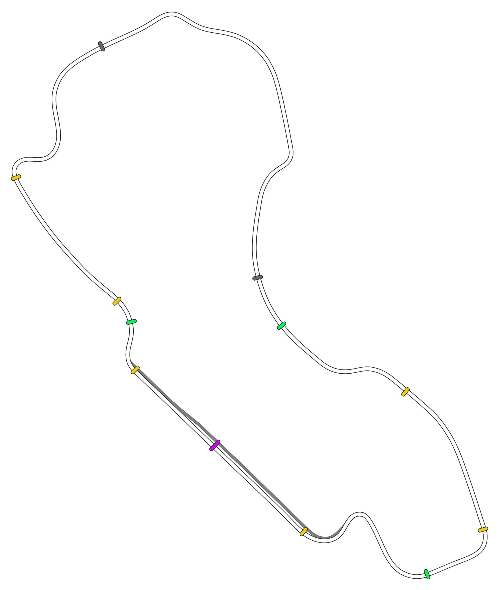 Albert Park - Melbourne 2019