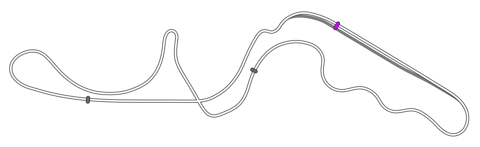 Suzuka F1 2025