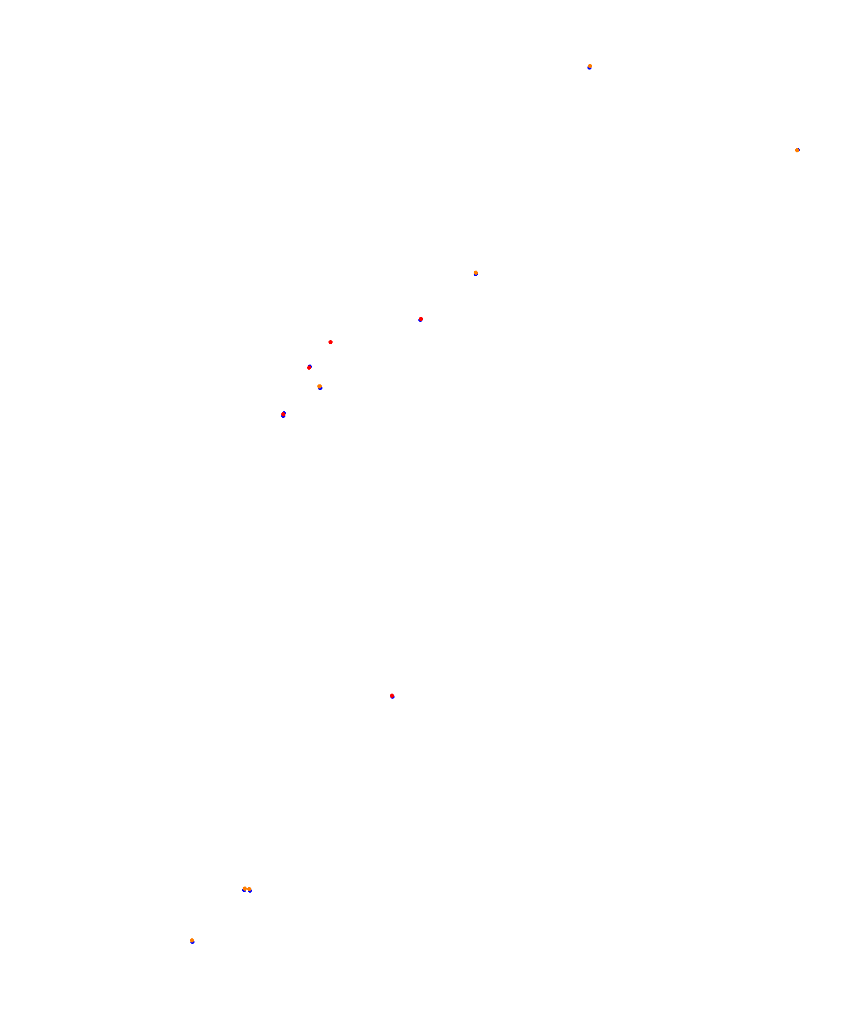 Barcelona - Moto collisions