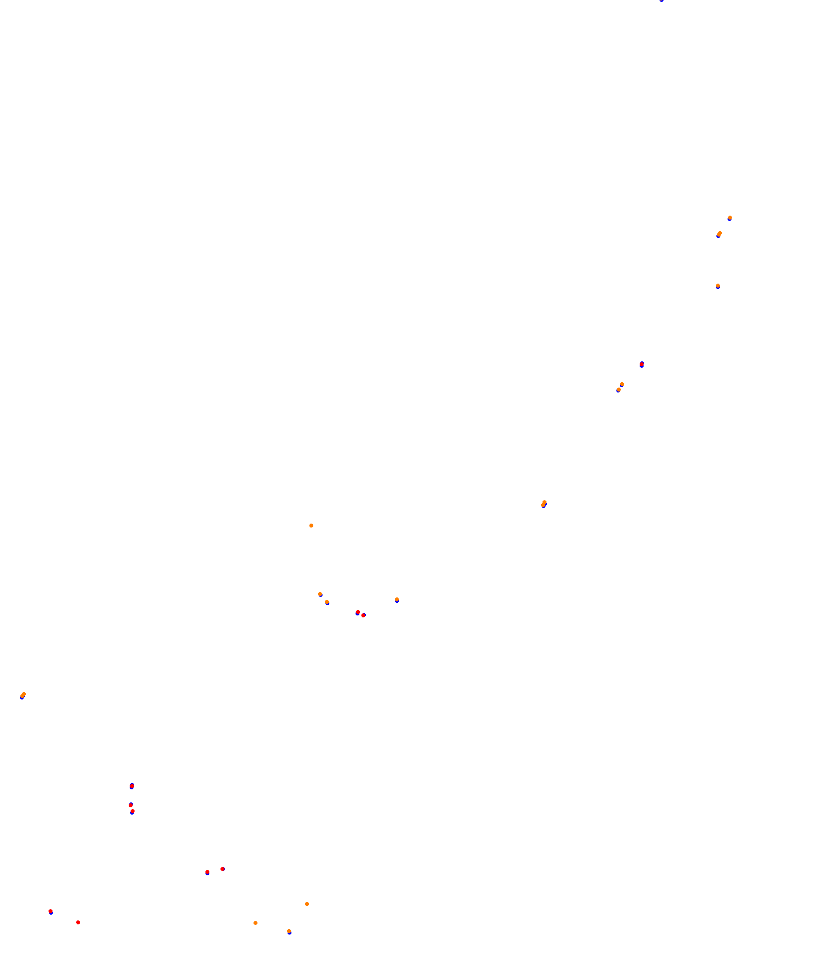Barcelona - Moto collisions