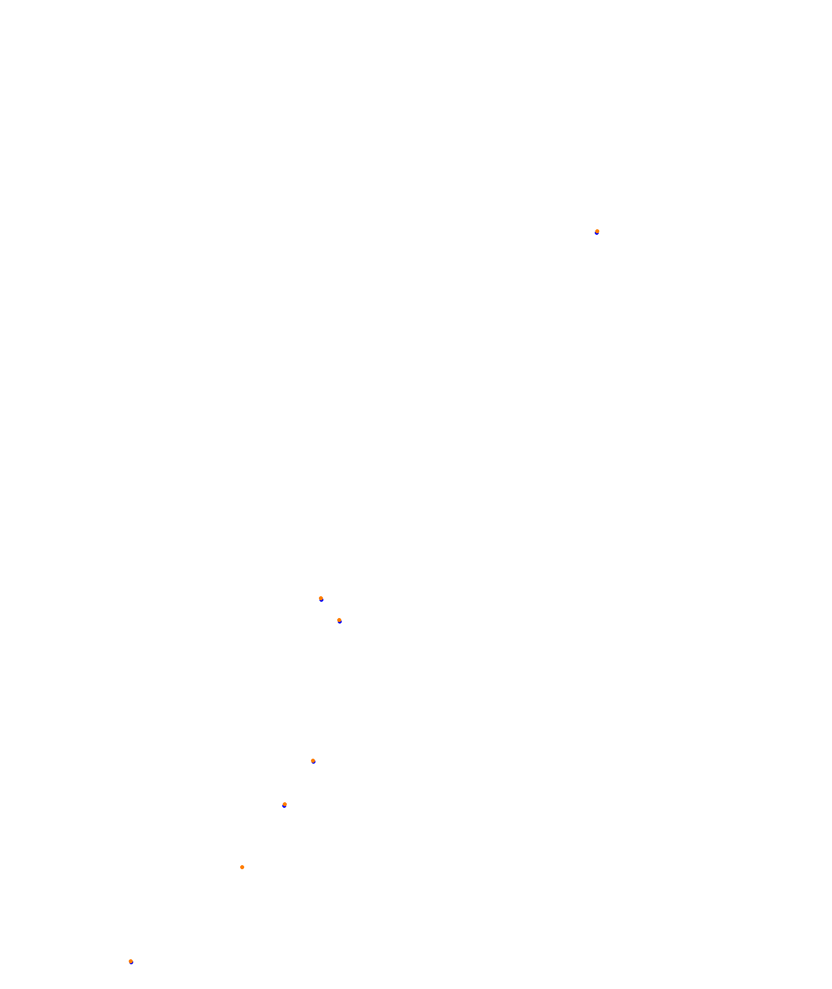 Barcelona - Moto collisions