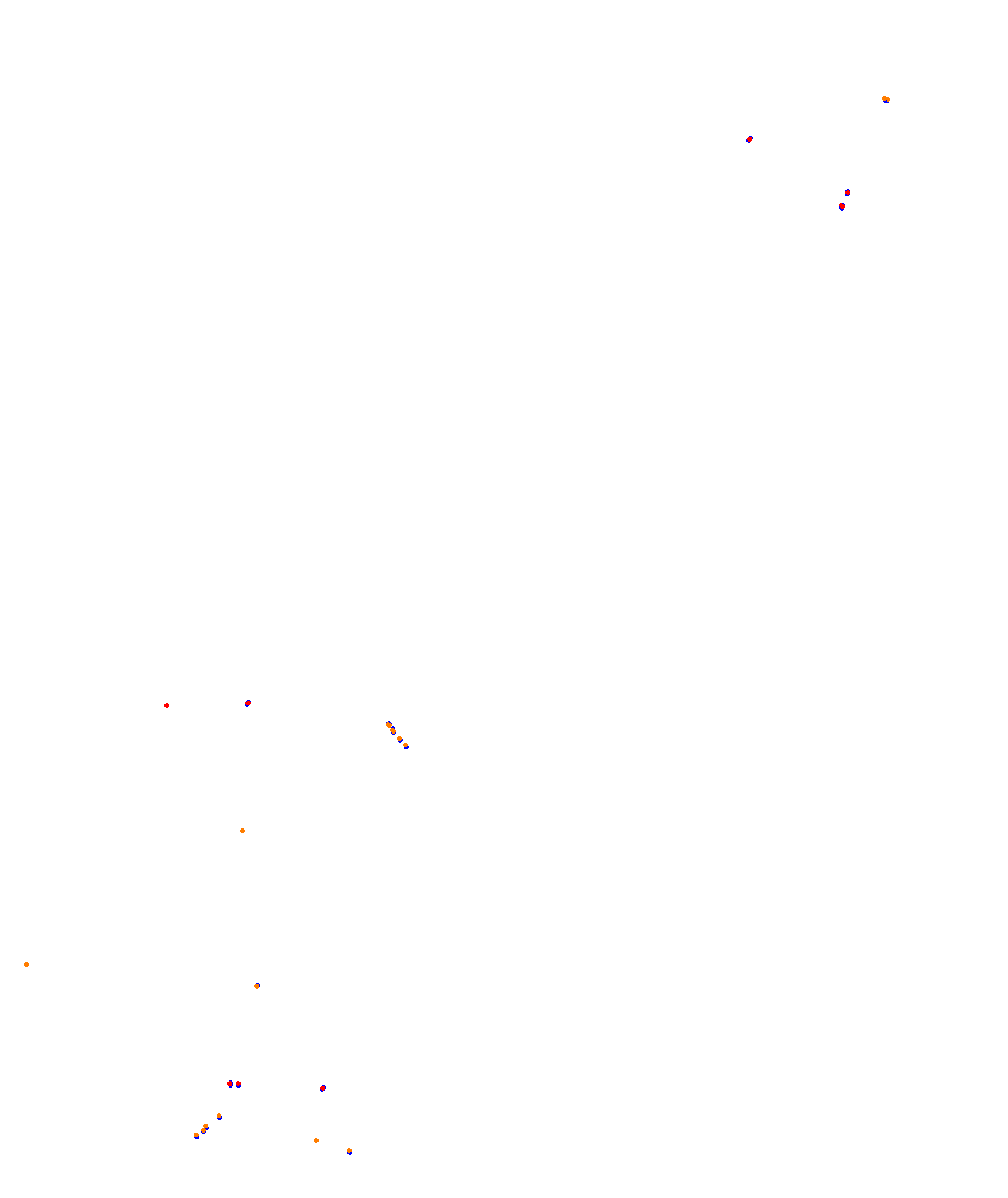 Barcelona - Moto collisions