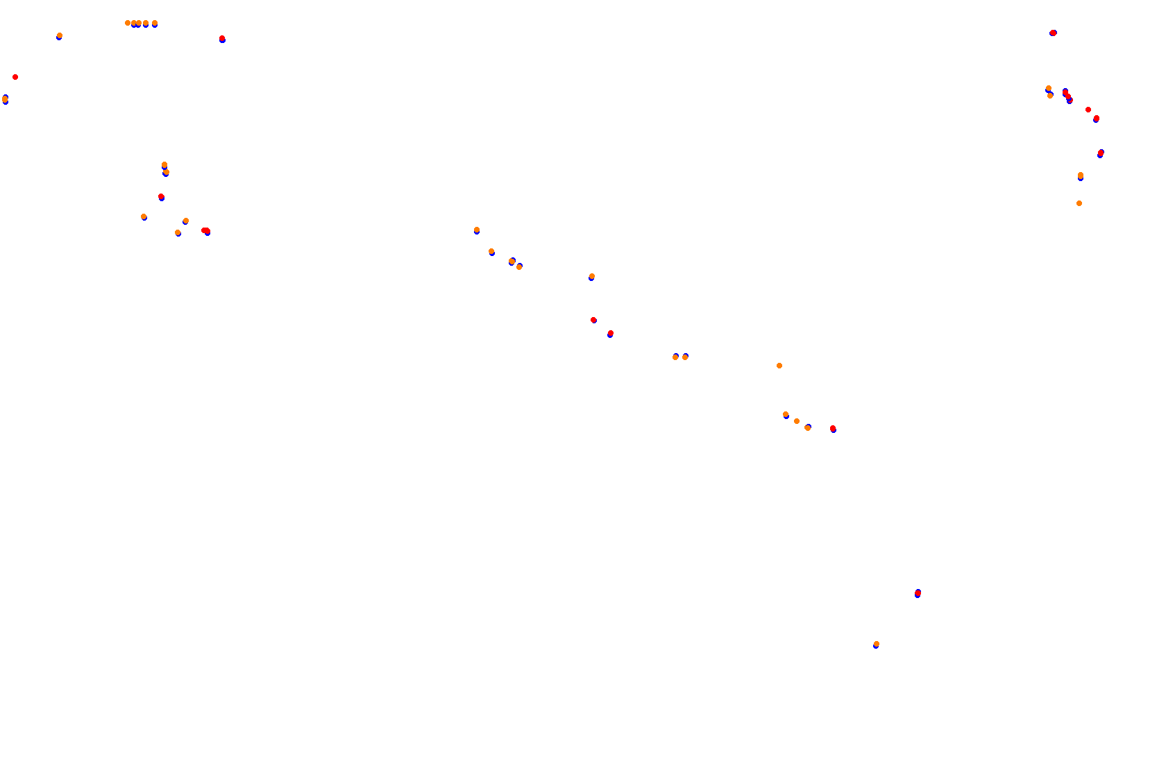 Mexico - Formula Alpha Layout collisions
