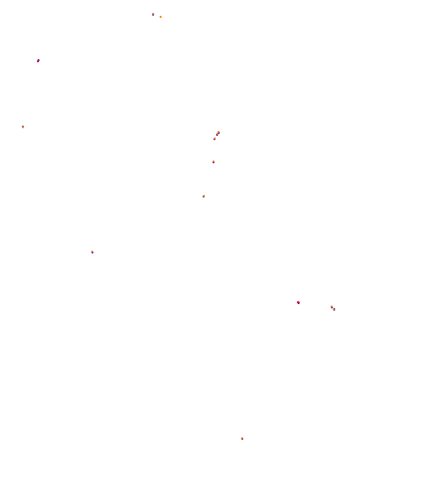 Albert Park - Melbourne 2019 collisions