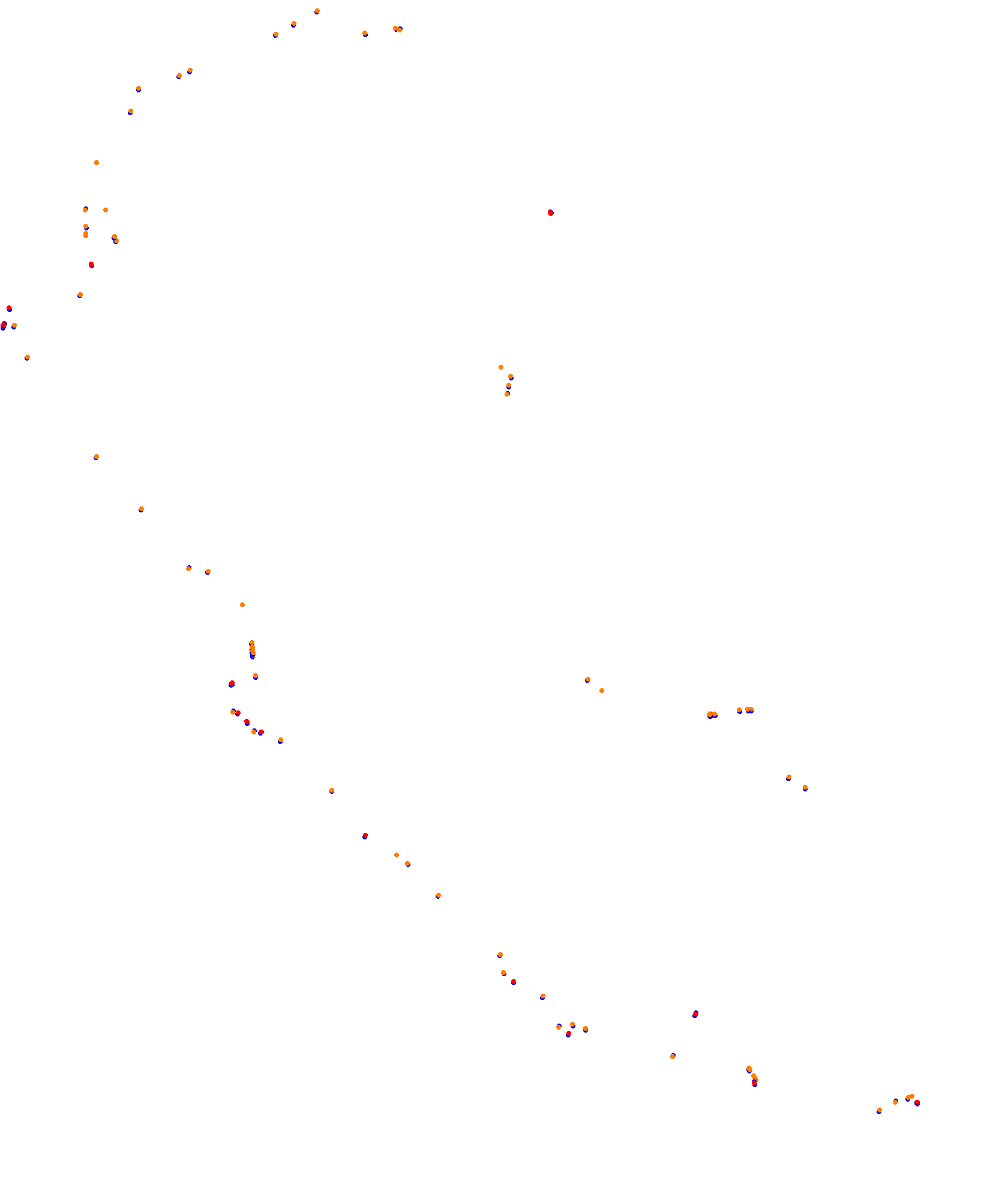 Albert Park - Melbourne 2019 collisions