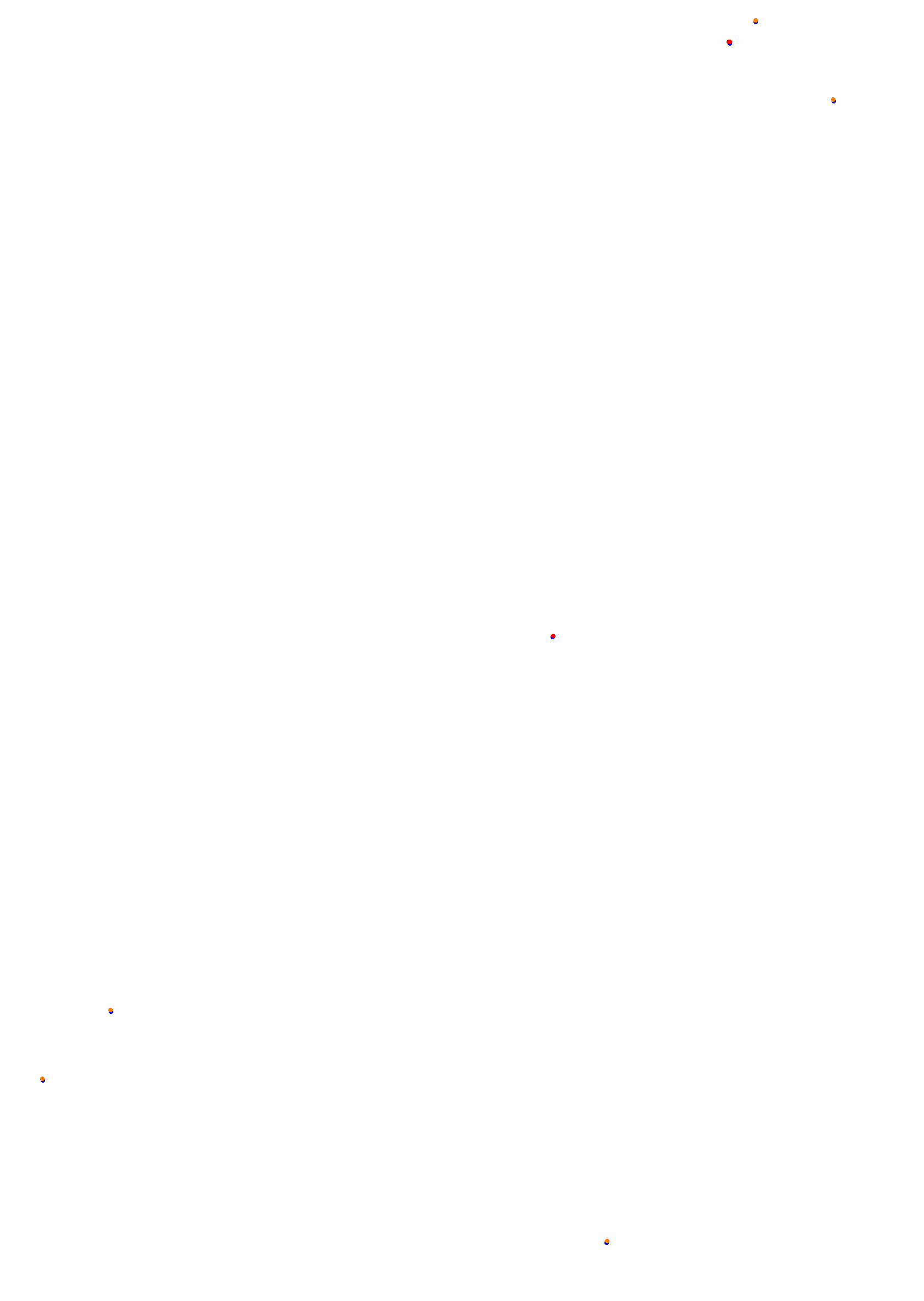 Bahrain F1 Pre-Season 2025 collisions