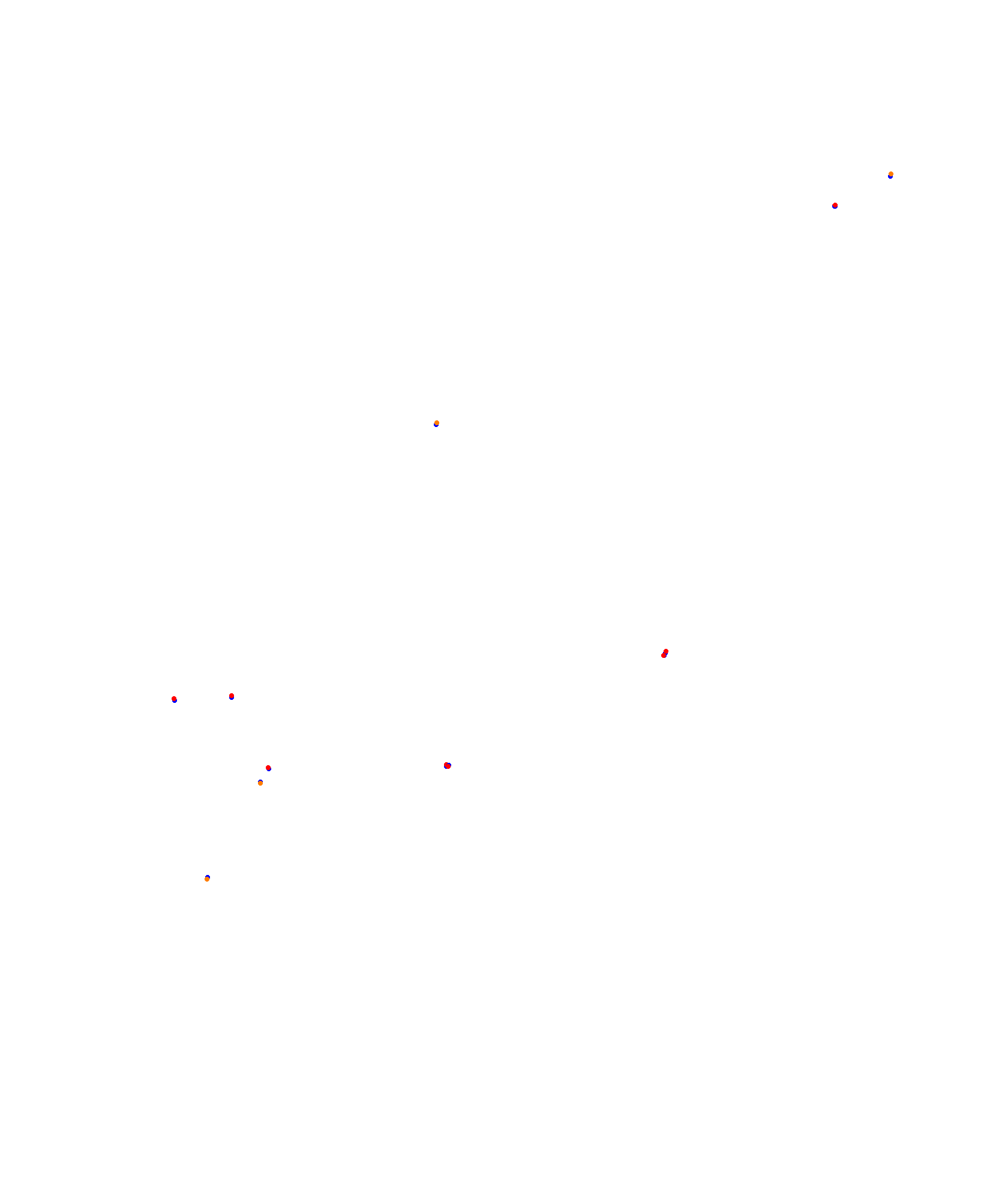 Barcelona - Moto CIR collisions